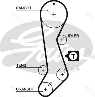 Timing Cam Belt for Toyota:COROLLA,STARLET 13568-11080 13568-19105 ...