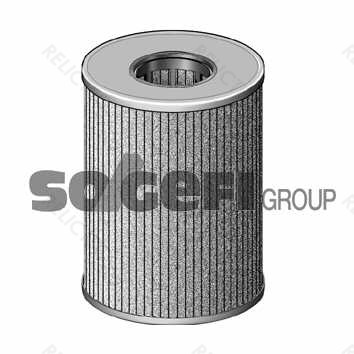 SCT Filtre à huile Alfa Romeo BMW 1 e81 3 e46 e90 x3 120d 320d DIESEL