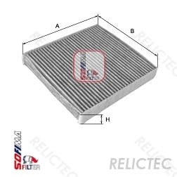 Cabin Filter BMW Z4 Crosland Activated Pollen E89 E86 E85